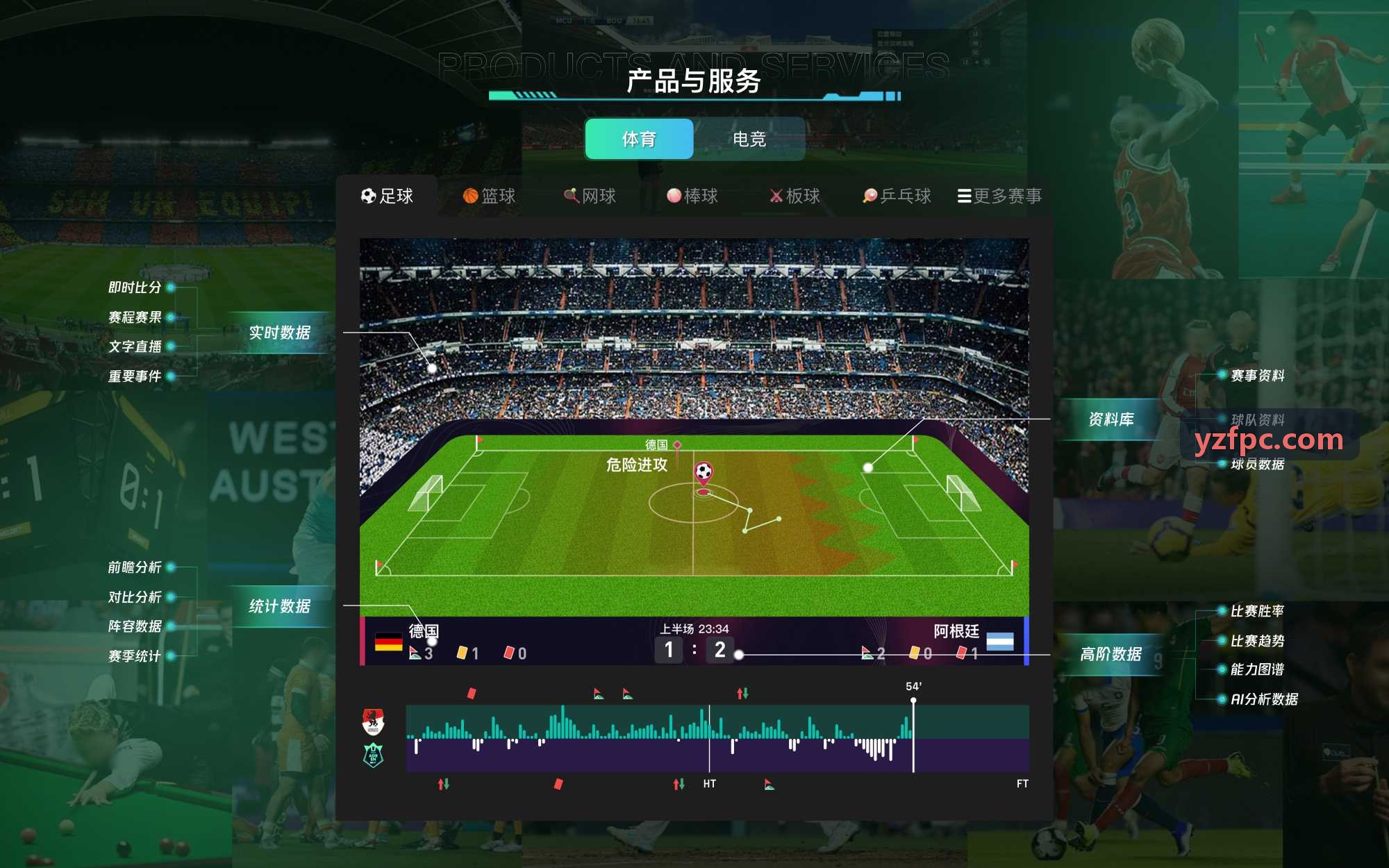 九游NINEGAME实战案例现场