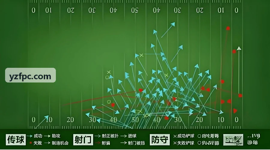 九游NINEGAME管理调度后台界面